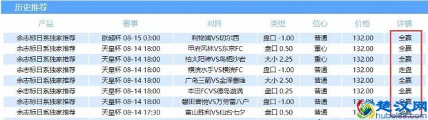 让半球（川崎浅让半球太过便宜？）