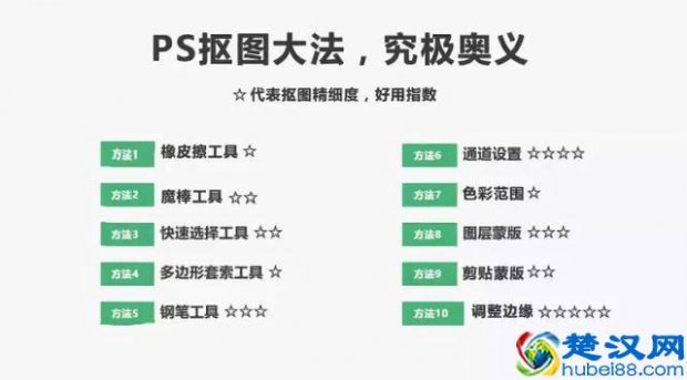  ps怎么抠图效果好（PS抠图的八种方法）