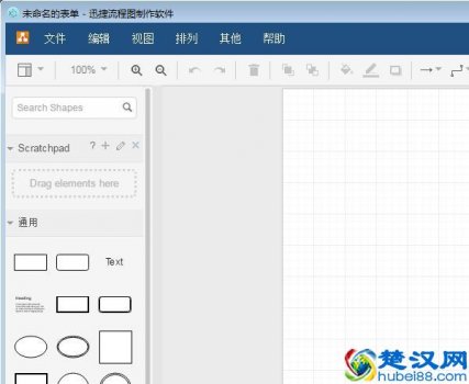  业务流程图怎么画（如何画业务流程图）