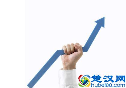  上证指数是什么意思?上证指数走势图怎么看