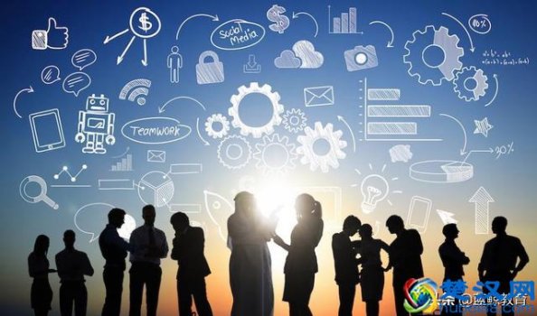  投资什么职业发展方向（比较有市场有前景）