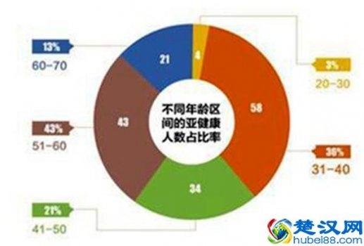  投资6万做什么生意（推荐几个最适合的小本经营）