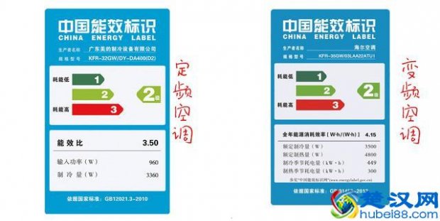 变频空调是什么意思(买空调变频好还是定频好)