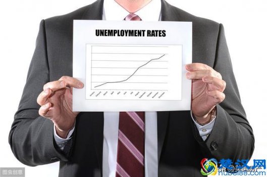  美国失业率最高的专业是什么（美国失业率有多高）