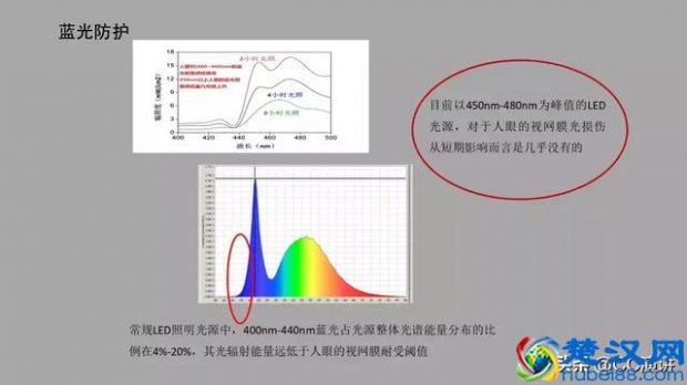  眼镜防蓝光是什么意思，有用吗——5大绝招助你减少手机蓝光伤害