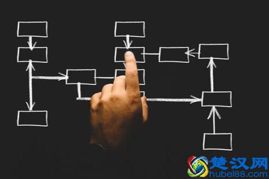  学生籍贯是指什么地方，籍贯和户口是一样的吗