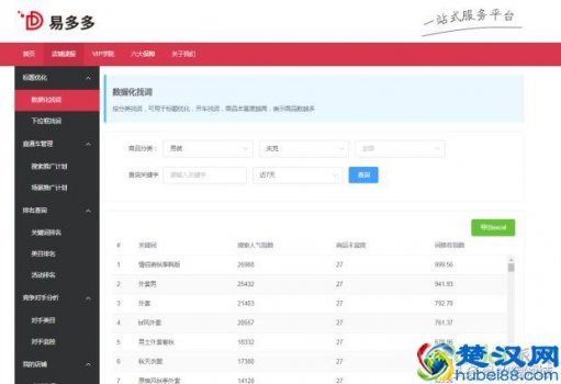  拼多多怎么打造爆款(拼多多如何提高销量)