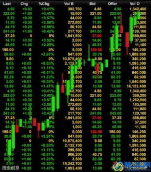  股票强制平仓是不是全亏了（股票被强制平仓，损失由谁承担）