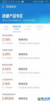  余额宝1万一天收益多少（余额宝平均收益连续跌破3%）