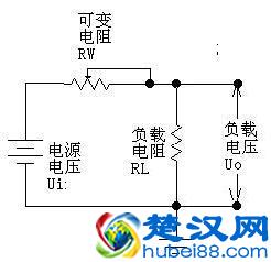  线性直流电源，线性直流稳压电源的设计