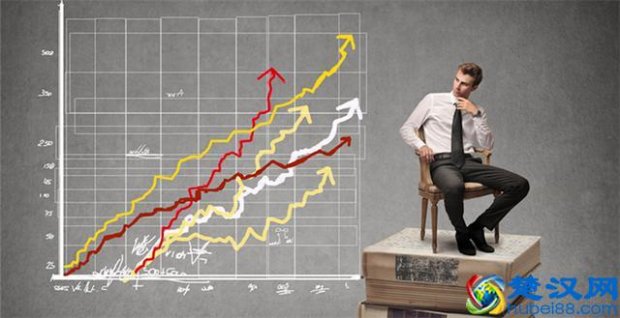  资深亚马逊运营操盘手每天都在做什么，工作内容有哪些？