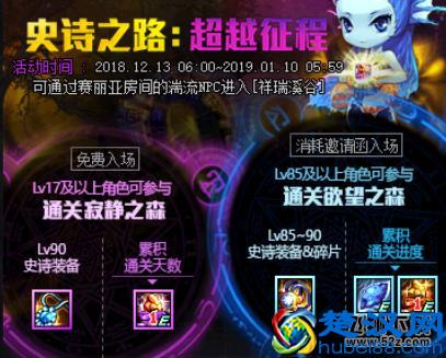  dnf疲劳值没了怎么办（疲劳值恢复方法）