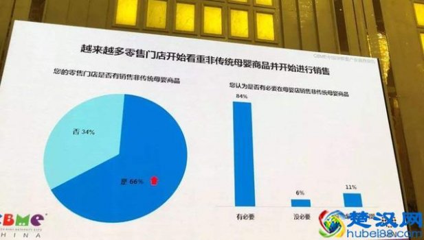  怎么加盟母婴店品牌（母婴店加盟需要多少钱）