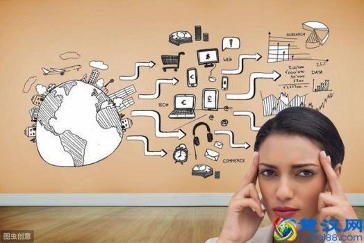  社群运营没那么难