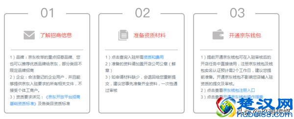  京东招商需要什么条件（京东入驻申请流程）