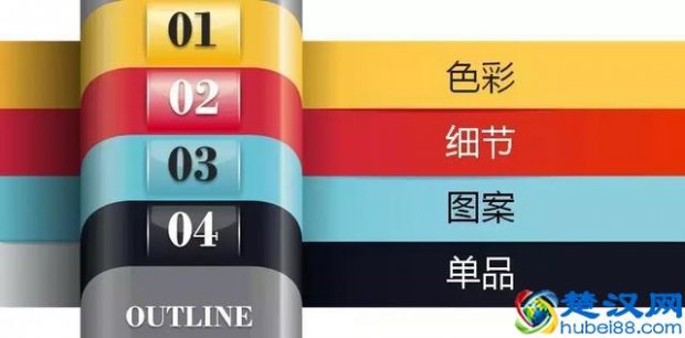  小孩今年流行什么衣服（推荐几款今年流行的儿童夏装）