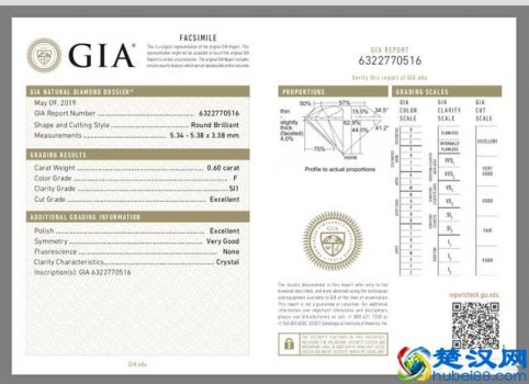  一克拉钻石多少钱（周大福一克拉钻石贵不贵）