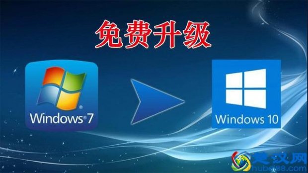 怎么升级win10(2020年之前免费从win7升级到win10的最佳方式)