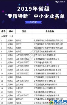  中小企业家培训课程，中国企业家排名100