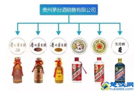  和酒是什么酒（酒文化你知道多少）