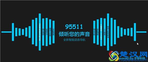  95511是什么电话（95511客服电话有什么用）
