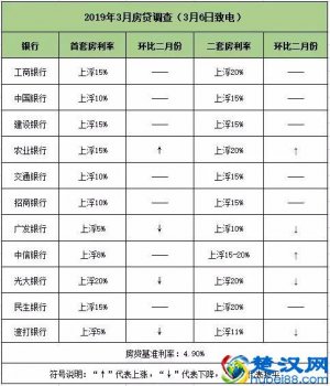  珠海光大银行怎么样发（珠海光大银行网点分布）