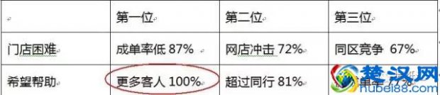  长沙哪些实体店有墙纸卖（专业人士透露4大绝招，装修该如何选购墙纸）