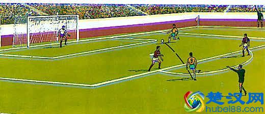  足球越位是什么意思（足球中的“越位”到底是什么意思）