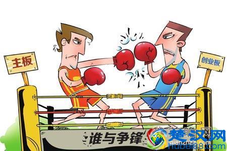  何为创业板（创业板是什么意思）