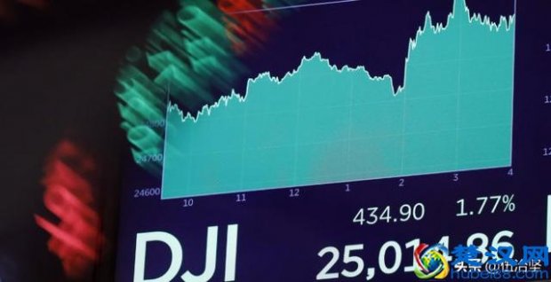  道琼斯指数是什么（道琼斯指数有什么价值？）