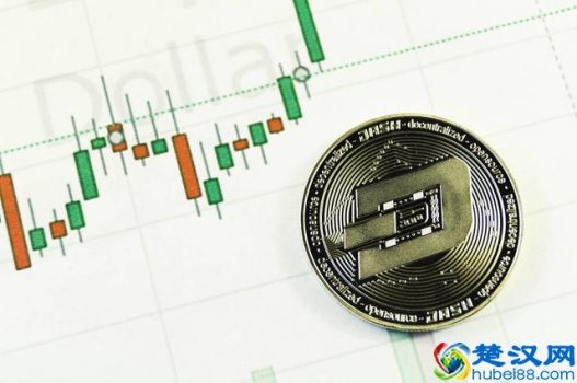  中国股市：炒股最好的方法就是：看成交量（简单，易懂，实用）