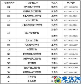  郑州轻工业大学是几本（郑州轻工业大学报考条件）
