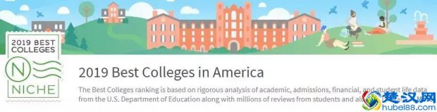  美国大学排名前100（2019美国最佳大学）