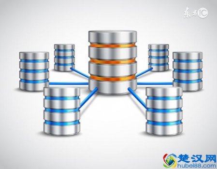  通用数据库命名规范（MySQL数据库6大设计规范总结）