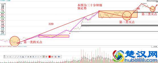 419是什么(股市419魔咒是什么鬼)