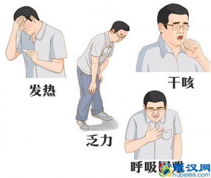  肺炎的症状有哪些症状（感染新冠肺炎后有什么症状）