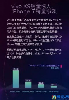  oppo手机怎么样（OPPO、vivo手机到底怎么样）