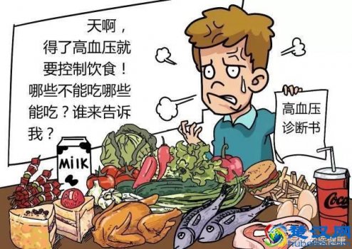  高血压吃什么食物好（高血压患者吃哪些食物有益）