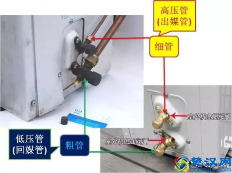空调怎样移机安装教程(附详细的步骤)