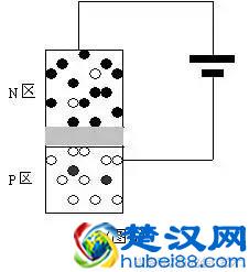 三极管工作原理图解,教你五分钟看懂