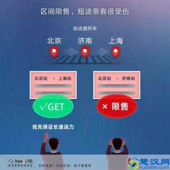  火车票什么时候放票率最高（火车票抢购攻略）