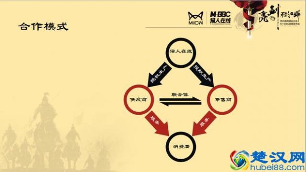  猫人内衣怎么样（怎么加盟猫人内衣）