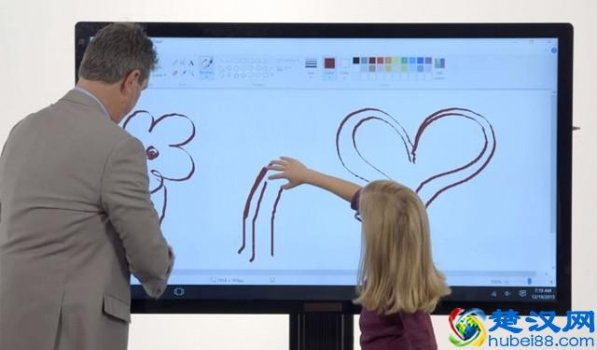  大尺寸触摸屏好不好，耐用吗（显示器、一体机价格）