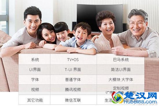 TCL智能电视质量好吗 TCL智能电视价格