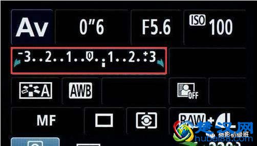 几个基础知识，让你快速弄懂单反相机！