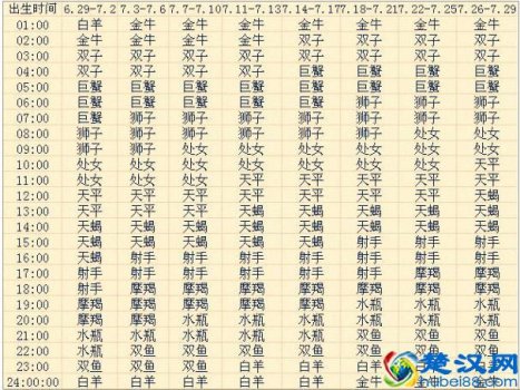  欧派与我乐橱柜怎么样（我乐橱柜多少钱一米）