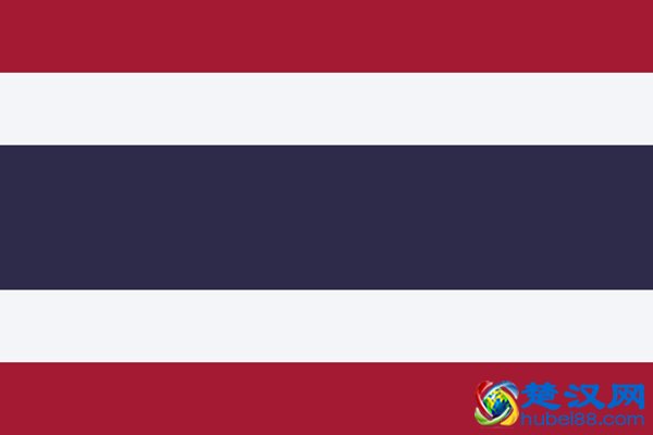 泰国人口2021-2022总人数及总面积多少