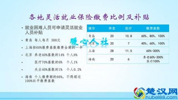  2019事业单位养老保险个人交多少（事业编制养老保险基数与比例是多少）