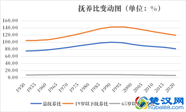 喀麦隆人口2021-2022总人数口普查及总面积