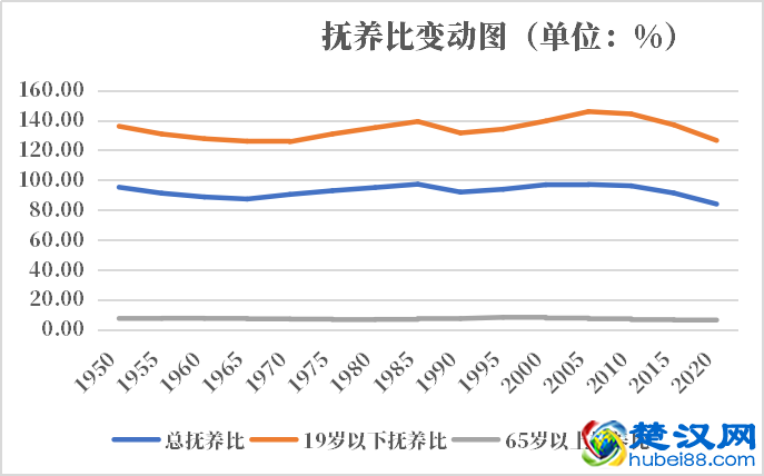 马拉维人口2021-2022总人数口普查及总面积